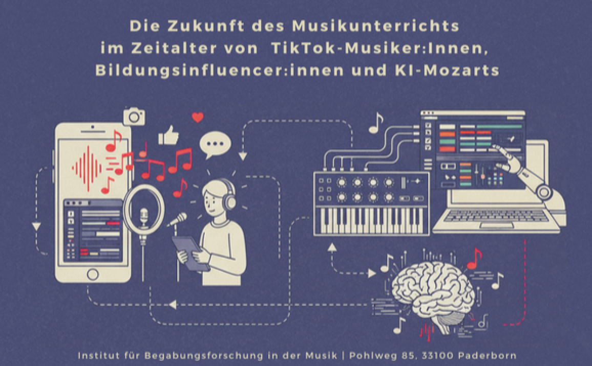 The Future is now? – Die Zukunft des Musikunterrichts im Zeitalter von TikTok-Musiker:innen, Bildungsinfluencer:innen und KI-Mozarts. Musikpädagogischer Tag des Instituts für Begabungsforschung in der Musik, Universität Paderborn